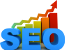 SEO, ranking